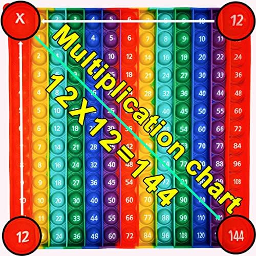 Proweber множење табела математички игри поп фигури играчки математика манипулативи времиња табели за табела попер табла за стрес