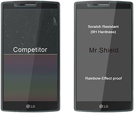 [3 - ПАКЕТ] - Г-Дин Штит Дизајниран За LG G4 [Калено Стакло] Заштитник на Екранот [0,3 mm Ултра Тенка 9h Цврстина 2,5 D Кружен