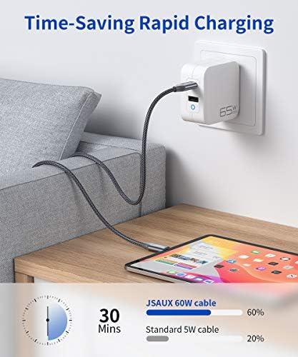 JSaux 60W USB-C до USB-C кабел [2-пакет, 6,6ft] + 90 степени на десен агол USB-C машки до женски адаптер за USB-C [2-пакет]