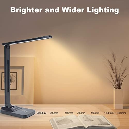 Мултифункционална ламба за LED биро со Phimuezl со 10W Брз безжичен полнач, ламба за преклопна табела со USB порта за полнење, светло