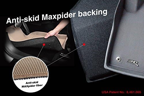 3D Maxpider сите временски подни душеци за Cadillac XT5 2017-2023 Custom Fit Car Floor Lines, Kagu Series