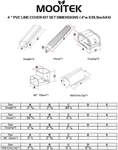 MOUITEK 4 16,5ft PVC Декоративна линија Поставете го комплет за покритие за безмилотни мини -климатизери на климатизери и централен