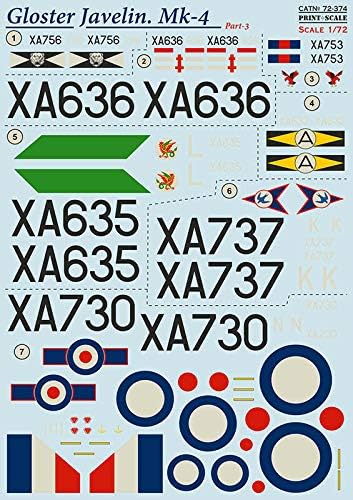 Печатење скала 72-374 Деклара за Gloster Javelin MK-4, Дел 3 Влажна декларација 1/72