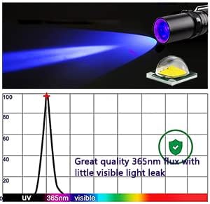 UV светлосни фенерчиња 365nm црна светлина Flashlite тактика UVA-T1 MAX 3000MW висока моќност за лепак за лепак од УВ смола, карпи и минерали,