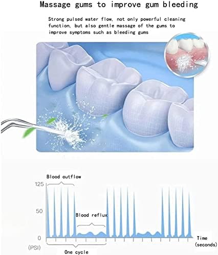 Вода Flosser 600ml Стоматолошки орални наводнувачи за заби за чистење на лични загради за чистење на забите, 8 мултифункционални