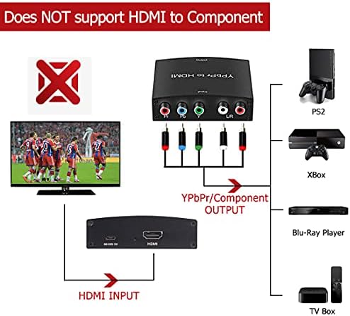 YPbPr До HDMI Конвертор, Компонента ДО HDMI, RGB До HDMI Конвертор Поддржува 4k Видео Аудио Конвертор Адаптер HDMI V1. 4 ЗА ДВД