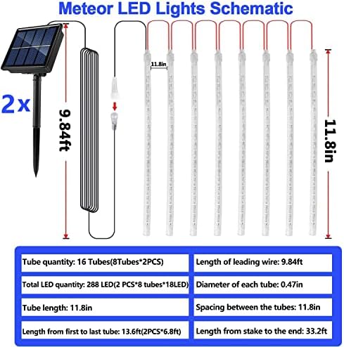 Yeguo 2 пакуваат соларни метеорски светла за туширање на отворено, 16 цевки 288 LED метеорски Божиќни светла, паѓање на светла за дожд