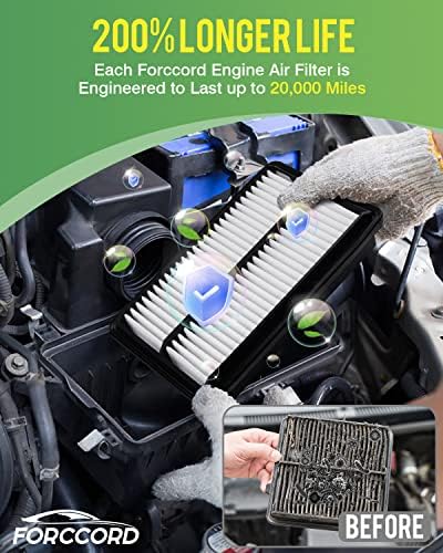 Forccord Engine Air Filter CA12061# се вклопува за 16-21 пилот/MDX, 17-20 Ridgeline, 18-22 23 Одисеја, замена за филтерот за воздух од 19-21 пасоши