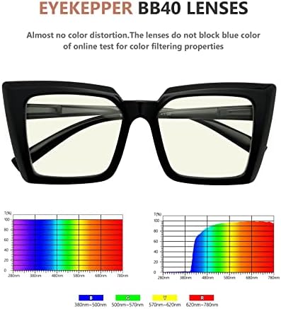 Очила 5-спакувајте Преголеми Очила За Читање За Жени Квадратни Читатели На Дизајн