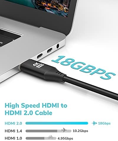 Kelink 4K HDMI Кабел 25FT/7.5 M, ВО-Ѕид CL3 Отценети HDMI Кабел 2.0 Поддршка Со Голема Брзина HD Заштитен Кабел Компатибилен Со