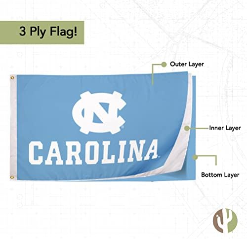 Знамиња На универзитетот Во Северна Каролина Двострани УНЦ Капела Хил Катран Потпетици Банери Полиестер Внатрешен надворешен 3х5