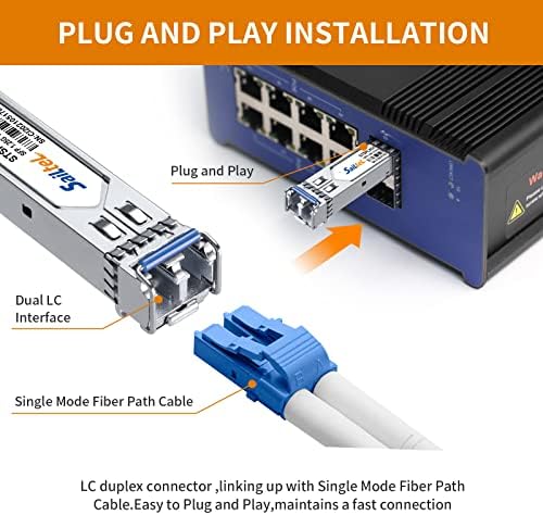 1,25 Gigabit единечен режим LC Duplex Transceiver, 1000Base-Lx Dual Fiber SFP модул, 1310nm SMF, до 10 km, DDM ， компатибилен со Cisco,