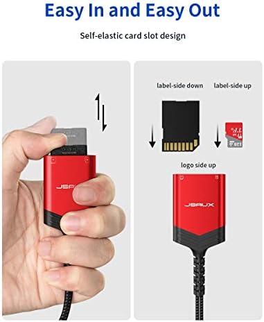 Читач На SD Картички, Jsaux USB C До Micro SD Адаптер За Читање Мемориски Картички(5Gbps, 2tb Капацитет) USB Type C Thunderbolt