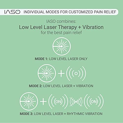 [IASO] уред за терапија со црвена светлина и масиво-регистрирано, ладно олеснување на болката во ласер за грб, нога, врат, раменици,