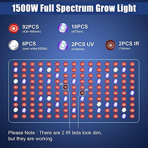 Phlizon 1500W со голема моќност серија на растенија LED LED LED светло целосен спектар Расте ламба за затворени растенија стаклена