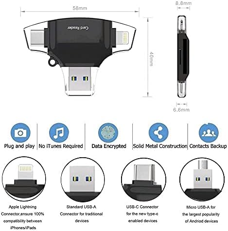 Boxwave Smart Gadget Компатибилен Со Dell Vostro 15 - AllReader Sd Читач На Картички, Microsd Читач НА Картички SD Компактен USB