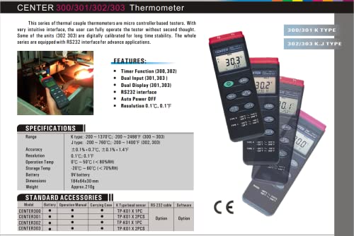 Индустриски термометар со голема точност