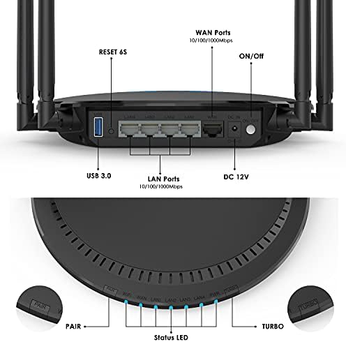 Wavlink WiFi 6 рутер, AX1800 Двојна лента 2.4GHz/5GHz Gigabit безжичен рутер на Интернет-мрежи до 1500 квадратни метри покриеност