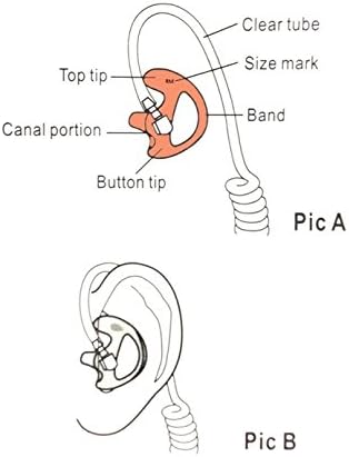Тактички микрофон 2 лево мала црна флексибилна полу -прилагодена ушна мувла вметнете гумен гел слушалки полициска патролна опрема