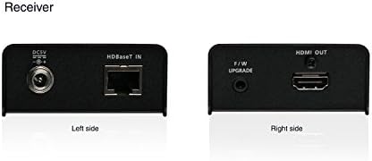 Iogear Hdbaset HDMI Extender преку CAT5E/6 - 4K - до 230ft 130ft - HDCP во согласност - True HD и DTS -HD Master Audio - GVE330