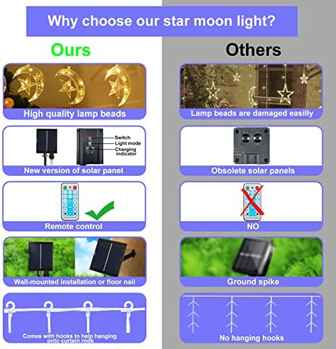 Светли за соларни завеси на отворено starвезда и месечина светлина 138 LED водоотпорни самовила светла СОЛАРНА МОНИ 8 режими што висат жица светла