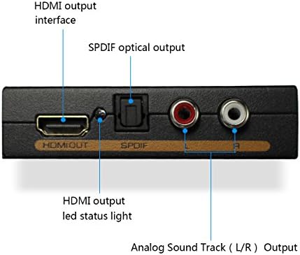 Виистар HDMI Аудио Екстрактор Конвертор 1080p HDMI ДО HDMI + SPDIF + RCA Стерео Аудио Екстрактор Сплитер За Chromecast Fire Stick Blu-Ray