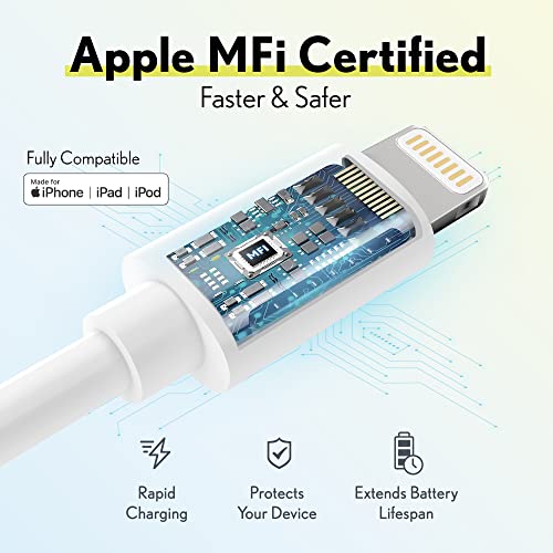 Прекувремена РАБОТА USB-C iPhone Полнач Кабел, Apple MFi Сертифициран USB Тип C До Молња Кабел 6ft USBC за iPhone 13/12/11/Pro/Max/Mini/SE/XR/XS/Xs