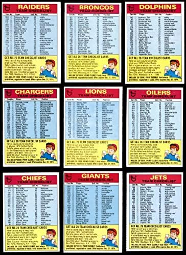 Списоците за проверка на фудбалскиот тим на Топпс во 1974 година ги комплетираа сетот Н.М.