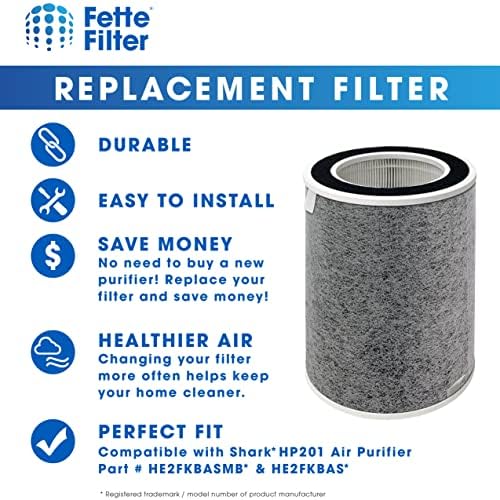 Fette Filter - Premium H13 True HEPA Filter компатибилен со бројот на модел на прочистувач на воздухот од ајкула HP201 HP202