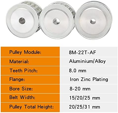 Axwerb Professional 2PCS 8M-22T Pulleys, Bore 8/10/12/11/17/19/19/20мм на алуминиумски тркала 8мм за 8м ширина на гумен појас 15/20/25мм