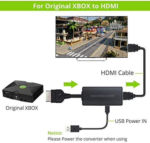 Оригинален Xbox ДО HDMI Конвертор Линкза Со HD Кабел За Врски Оригинален Xbox До Hdmi Поддршка 1080p/720P, Компатибилен Со Оригиналниот Xbox