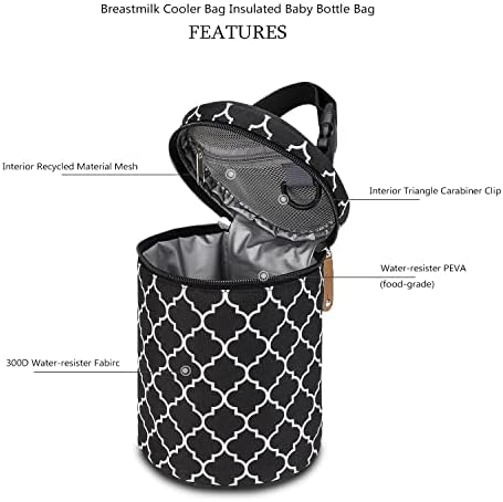 Изолирана торба За шише за бебиња Со голем капацитет,торба за пикник, совршена за кампување, училиште, во движење или медицинска сестра