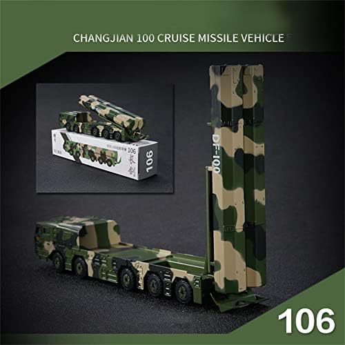 Модел 1: 100 модел за симулација на модел на симулација на модел на воена парада