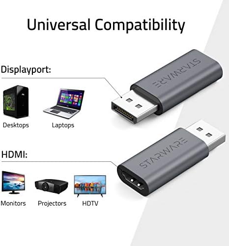 4K DisplayPort на HDMI адаптер [не USB] [голема брзина, 2K 60Hz, 1080p 120Hz] уни-режија на приказ на екранот DP до HDMI пасивниот адаптер компатибилен