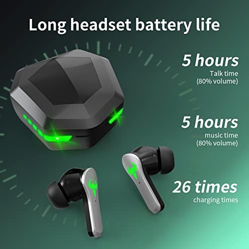 Безжични ушни уши за TogetFace за деца со игри Вградени микрофон 36H време за репродукција IPX5 водоотпорен компатибилен за iOS и Android,