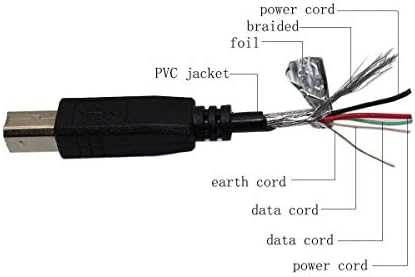 Замена на лаптоп кабел за компјутерски кабел AFKT USB компјутер за Behringer Xenyx Q802USB X2222USB X1622USB X1222USB 1204USB