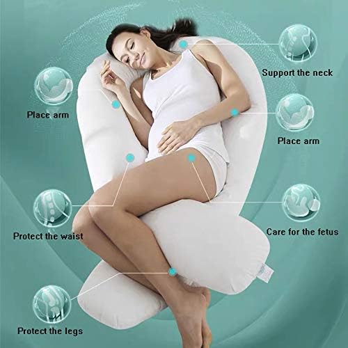 Перница за породилно тело во облик на породилно тело, перница за породилно, се користи за поддршка на грбот, вратот, нозете, стапалата