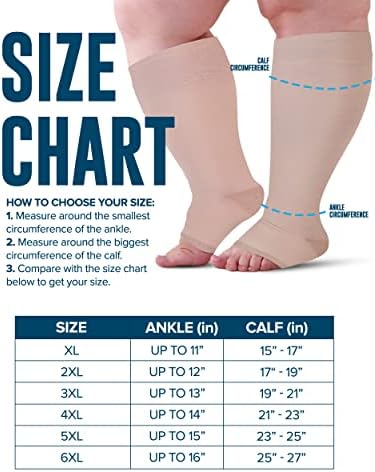 Докторски Избрани Чорапи За Компресија Без Плус Големина Широко Теле-До 6XL | 20-30 mmHg Компресивни Чорапи За Жени Со Отворен Прст