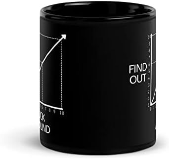 Забавувајте се и дознајте кригла - подарок за хумор за графикони со графикони - смешна математика за кафе - црна сјајна кригла