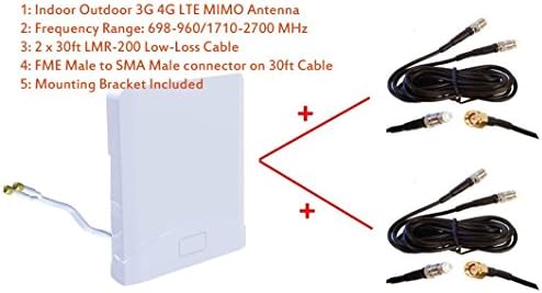 3G 4G LTE затворен опсег на отворено Мимо Антена за Huawei B593 B593S B683 B686 3G 4G рутер