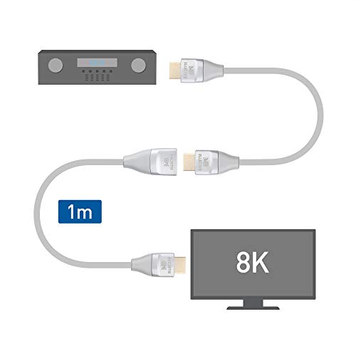 Кабелски Работи 48Gbps Ултра HD 8K HDMI Продолжен Кабел 3.3 ft / 1m СО 8K @120hz, 4K @240hz И HDR Поддршка Во Сива Боја