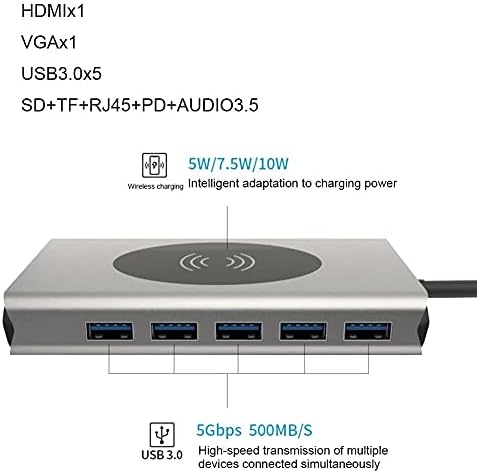 ЈАСЕЗ USB Тип Ц ЦЕНТАР USB 3.0 Тип-C Центар За Адаптер 4K Thunderbolt 5 USB C Центар со Tf Sd Читач Слот PD