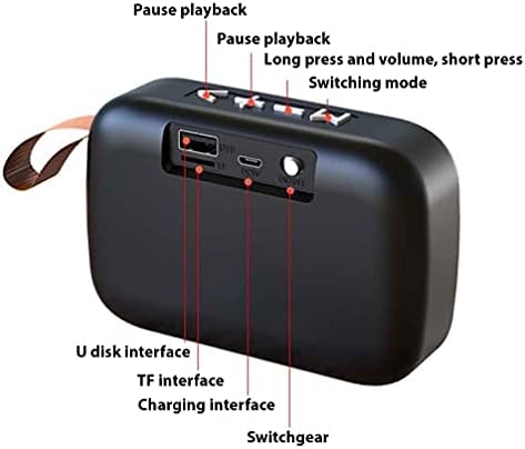 Говорник на Tek Styz компатибилен со вашиот Spice Mobile Smart Flot Mettle 5x Дизајн на ткаенини 3W Playtime 6H Внатрешно, патување
