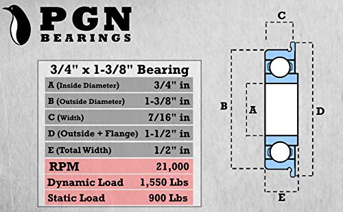 PGN 3/4 x 1-3/8 Прирабнички Топчести Лежишта-Замена за Косилка, Колички &засилувач; Рачни Камиони Тркала, И Колички - Хром Челик-Подмачкани