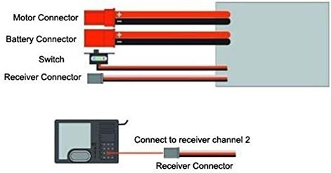 Powerday RC ESC 10A Controller за брзина на моторот за резервоарот за брод RC со сопирачка оваа ESC може да работи со 130/180/260/280/380 Brushed
