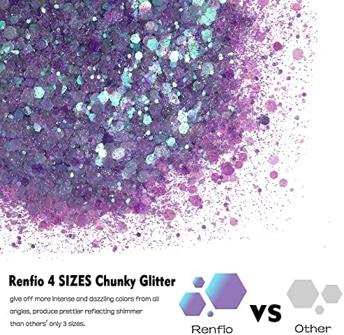 Renfio Iridescent Chunky Mix Glitter Powder Fine мешани сјајни 1,75 мл ПЕТ ФЛАКЕ ХЕКСАГАГОНСКИ ЗАЕДНИЦИ СЕКИИНСИ ЕПОКСИ ССЕЛИ ПИГАНТ
