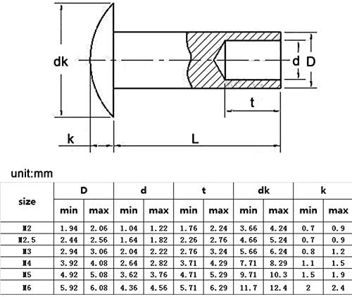 Метални завртки за врзување на ноктите, 10/50pcs m2 m2.5 m3 m4 m4 m6 m6 gb873 алуминиумско тркалезно рамно копче за рамнотежа половина полу -шуплива
