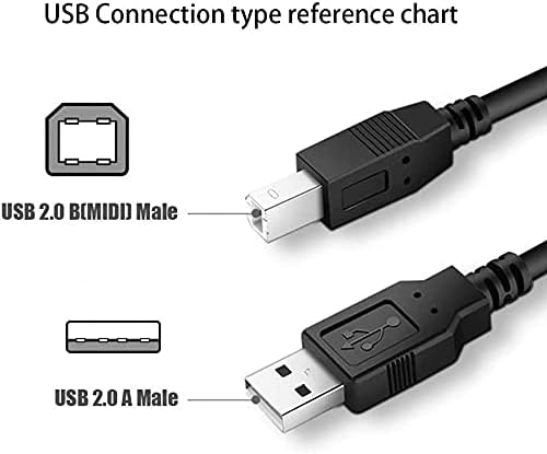 BestCH USB 2.0 5ft Кабел Лаптоп Компјутер Синхронизација На Податоци Кабел Жица Доведе ЗА Hp Officejet Pro Плус Сите-Во-Едно Печатач C6280 C6734A
