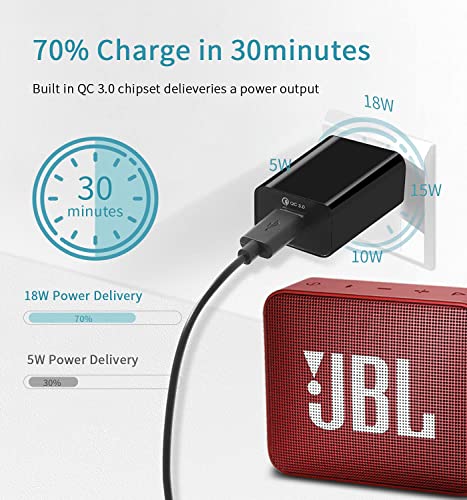 UL наведен USBC микро брз полнач на полнач компатибилен со JBL Charge 3, Charge 4, JBL Flip 5, JR POP звучник, издржливост на безжични