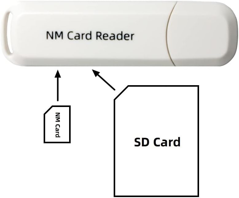 STRICTFISH USB 3.0 Type-A до NM NANO мемориска картичка и читач на SD картички за мобилен телефон Huawei и лаптоп